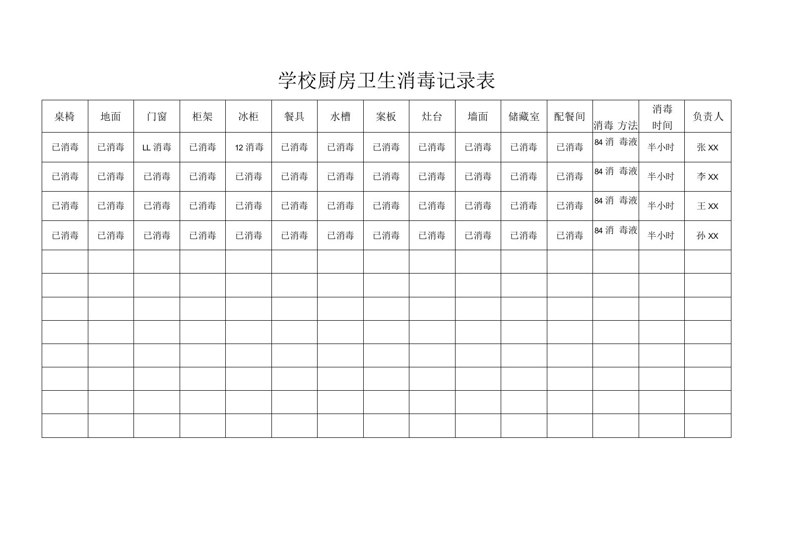 学校厨房卫生消毒记录表