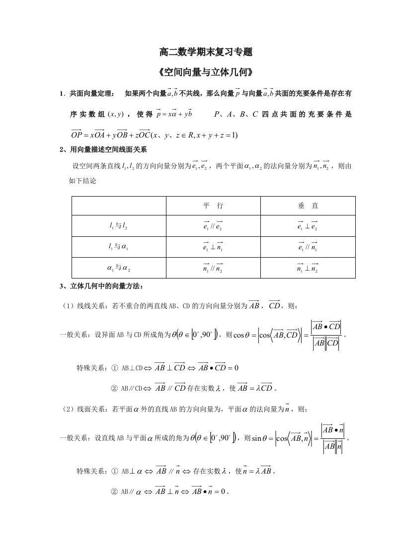 高二数学期末复习专题(空间向量)