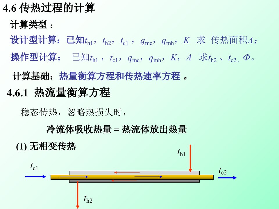 计算基础热量衡算方程和传热速率方程热流量衡算