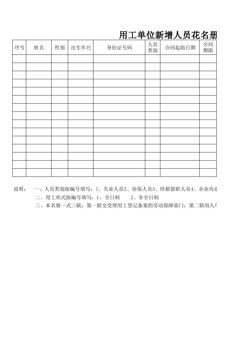 用工单位新增人员花名册1