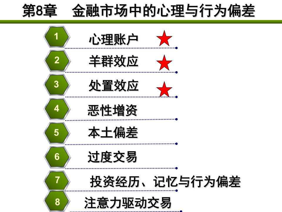 第8章金融市场中的心理与行为偏差