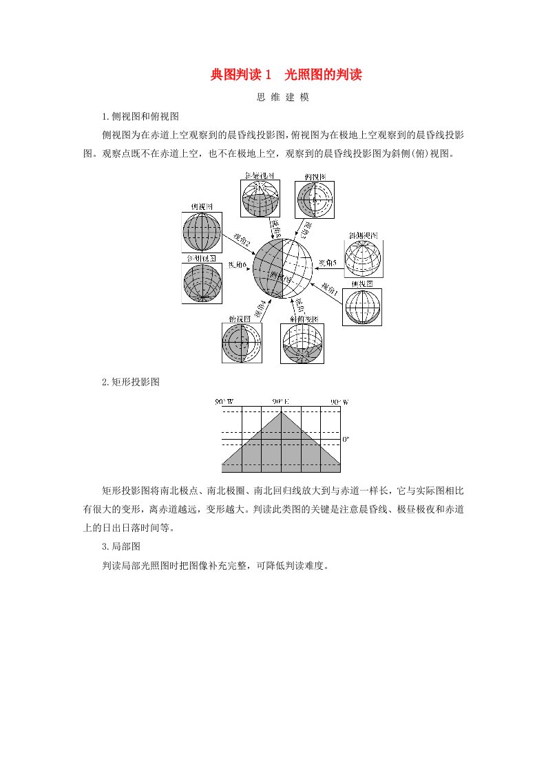 2025版高考地理一轮总复习素养提升第1部分自然地理第2章宇宙中的地球第4讲地球公转及其地理意义典图判读1光照图的判读