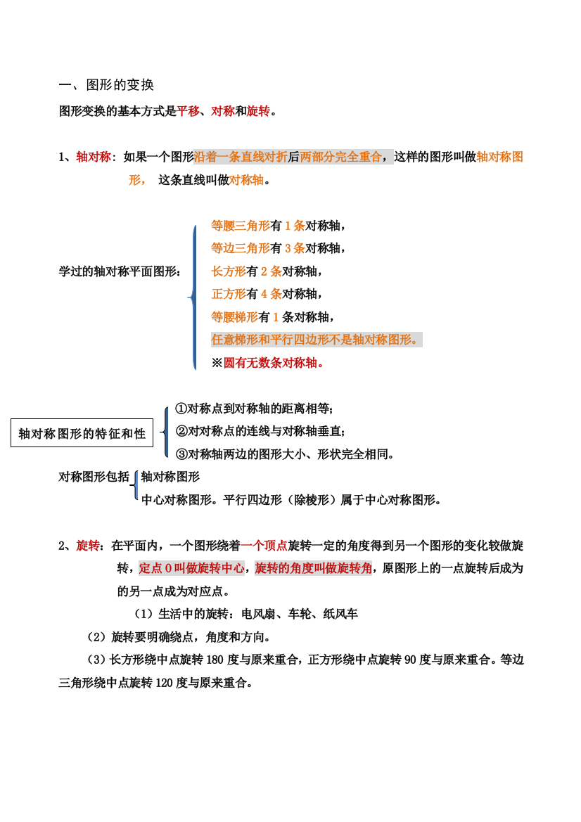 最全面人教版数学五年级下册知识点归纳总结55731