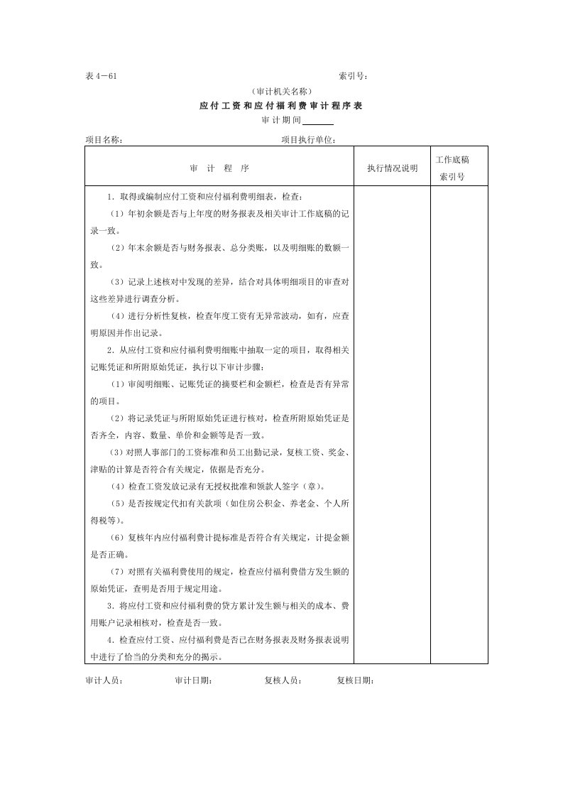 应付款-2应付工资福利审计程序表