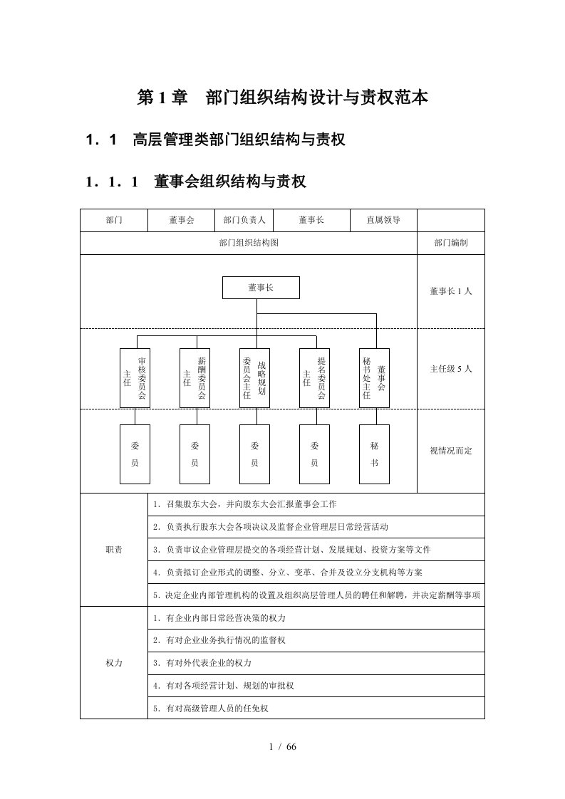 部门组织结构设计责权职位说明书