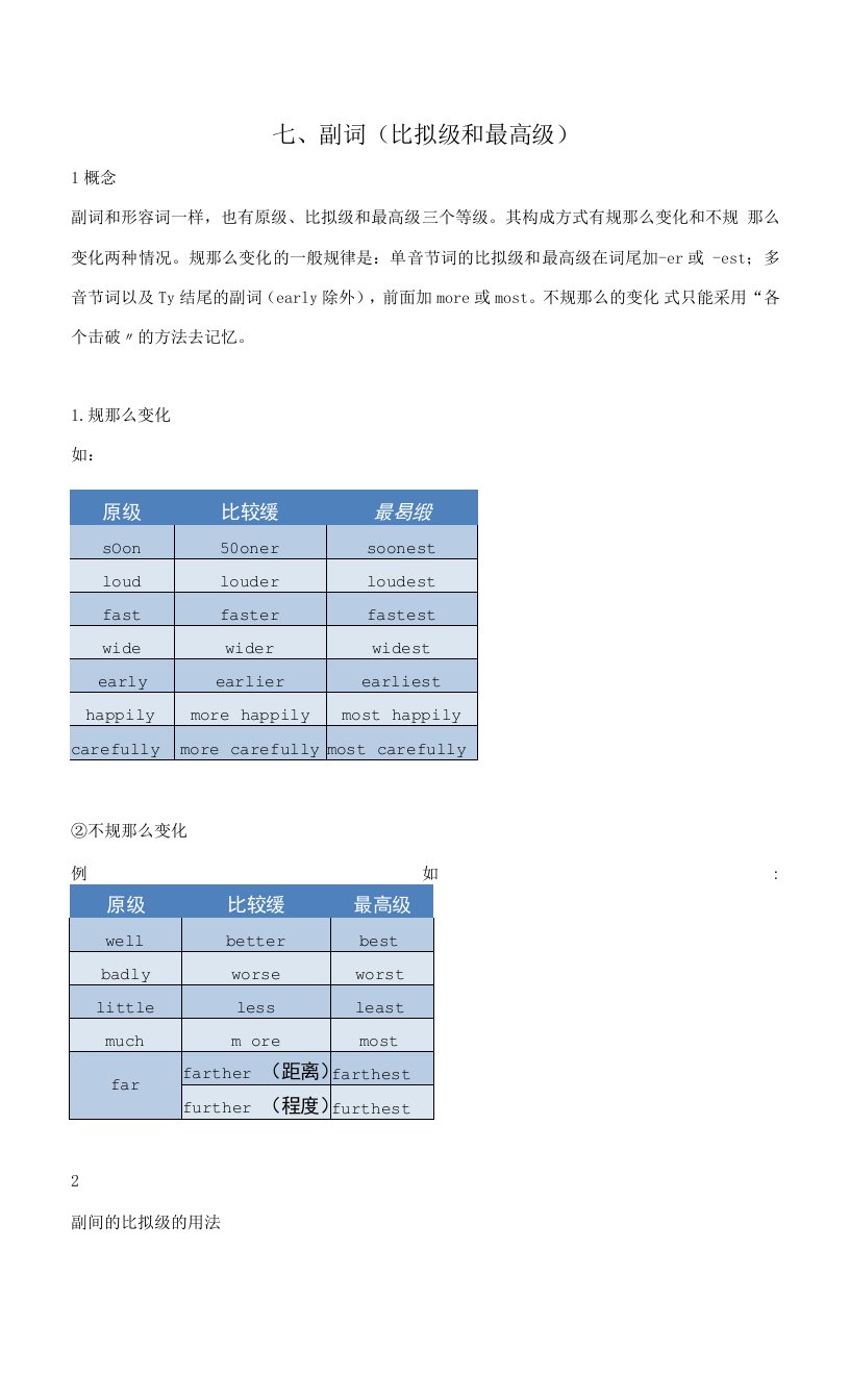 2021-2022学年高中英语语法专题7副词教案(含解析)新人教版必修1