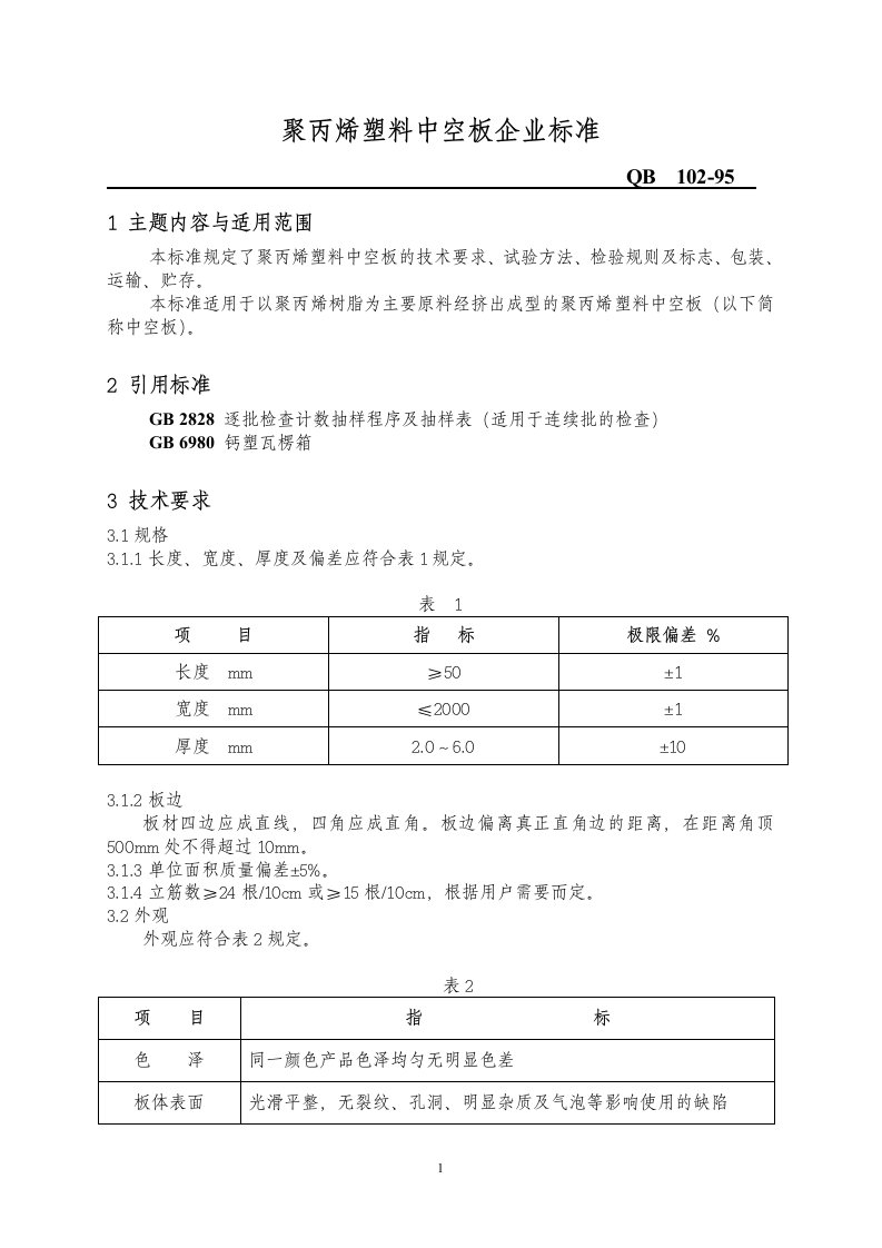 聚丙烯塑料中空板企业标准