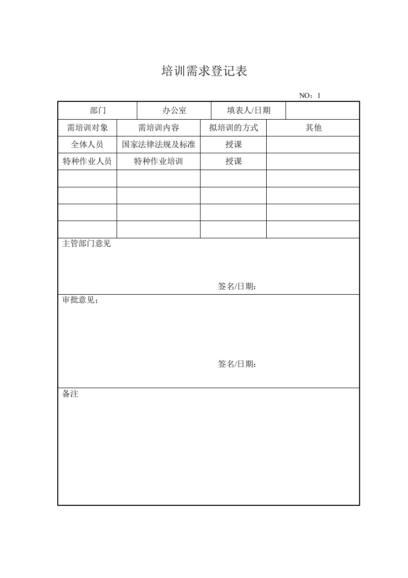 2011需求调查表培训计划培训表效果评估