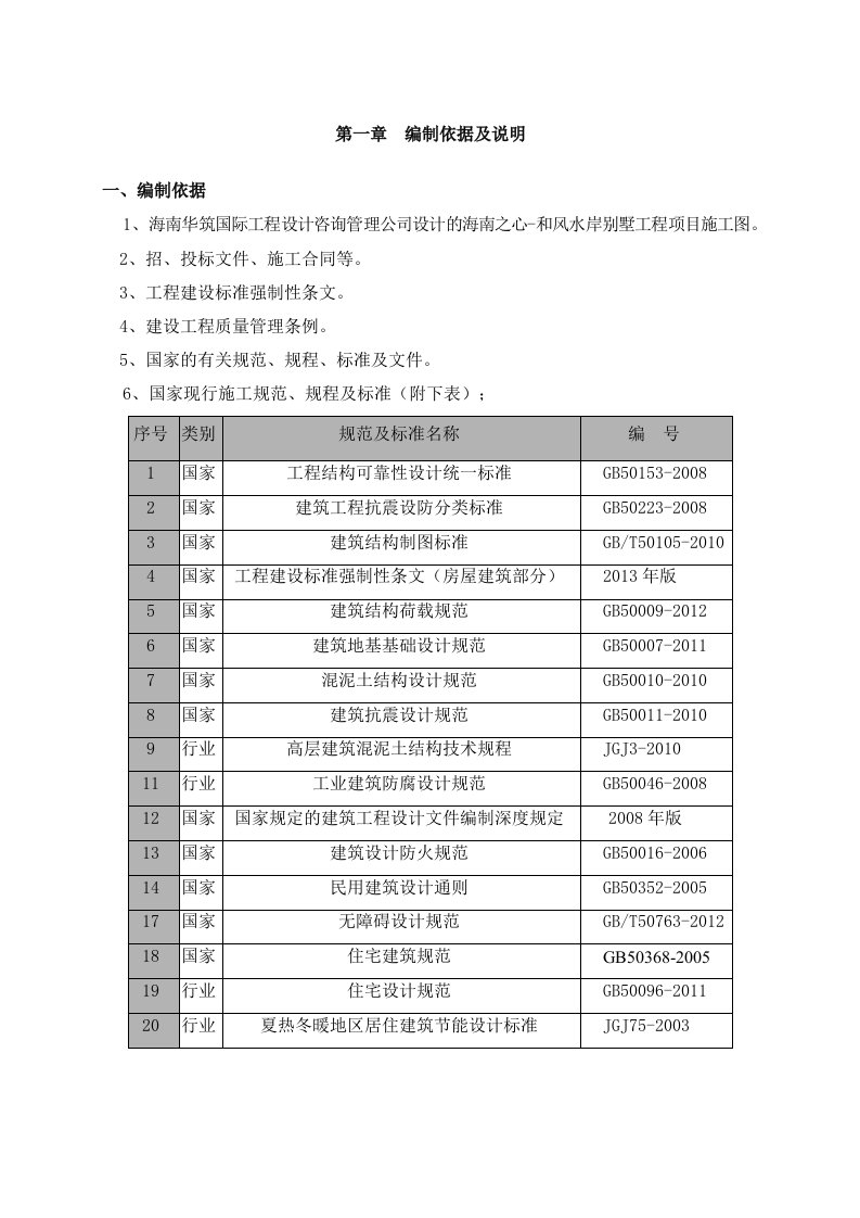 海南剪力墙结构联排别墅桩承台筏板基础施工方案