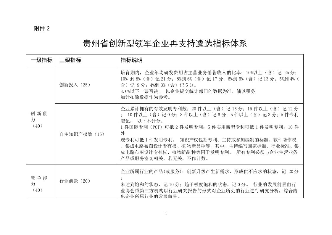 创新型领军企业遴选指标体系框架