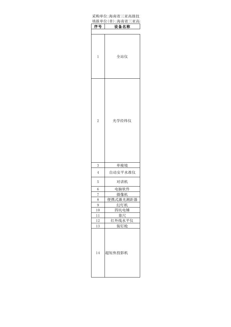 建筑专业实训室实训设备