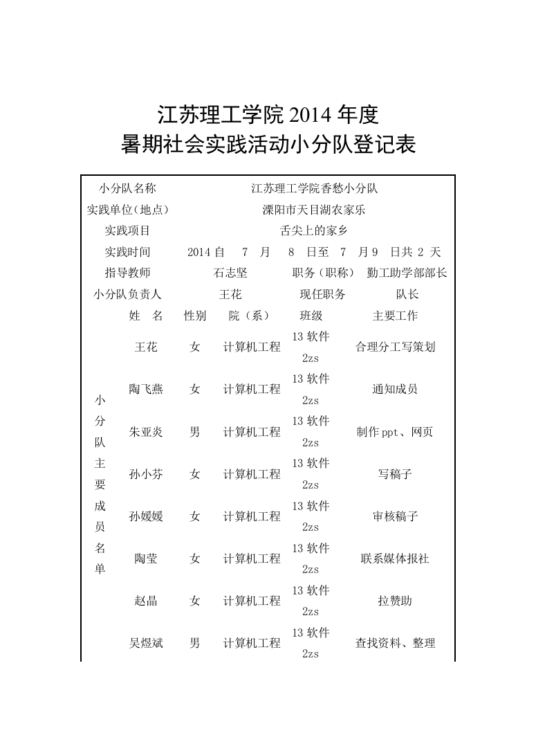 江苏理工学院香愁小分队