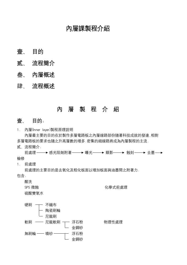 PCB印制电路板-PCB内层制程介绍