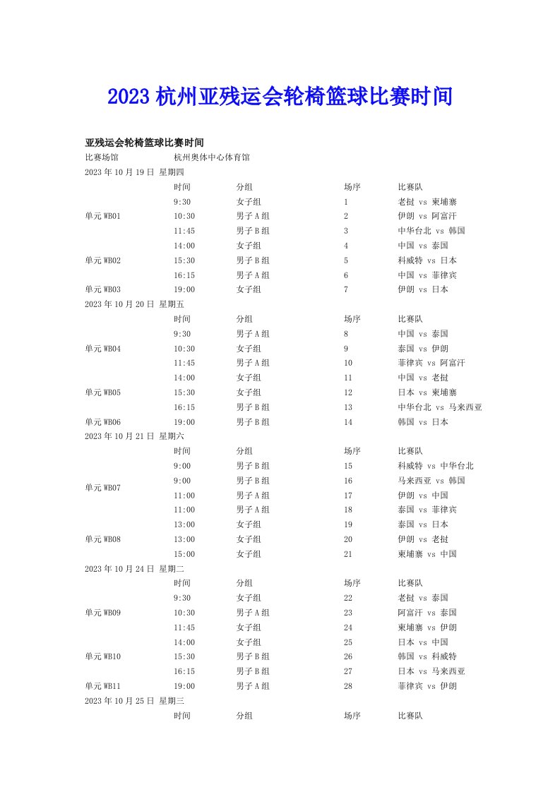 2023杭州亚残运会轮椅篮球比赛时间