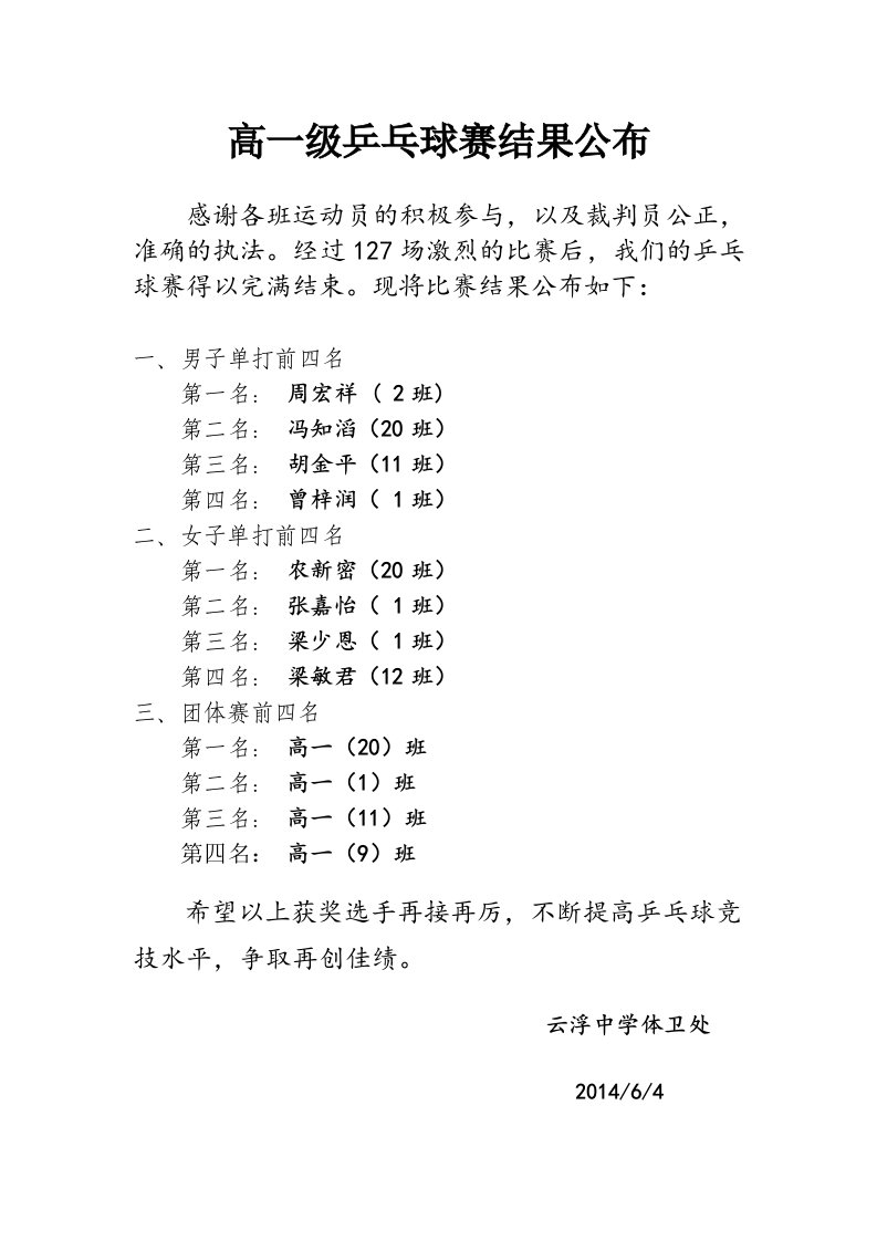 羽毛球结果公布