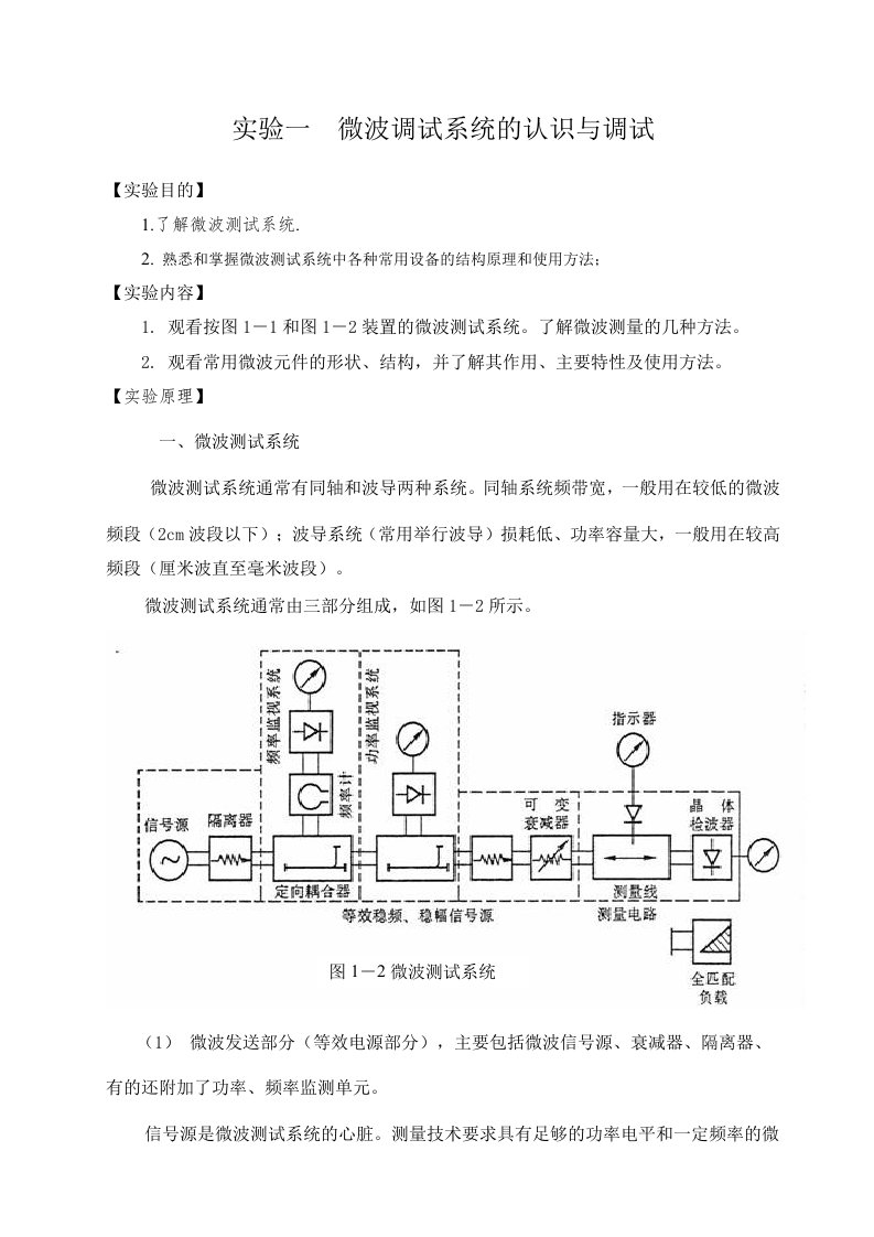 实验1微波测试系统的认识与调试