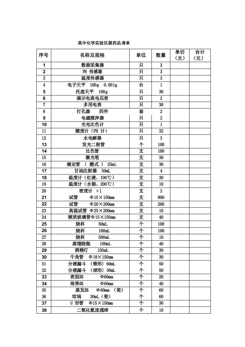 高中化学实验仪器药品清单