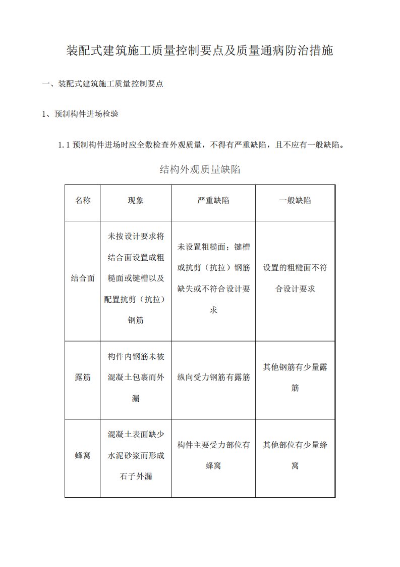 装配式建筑质量通病防治措施