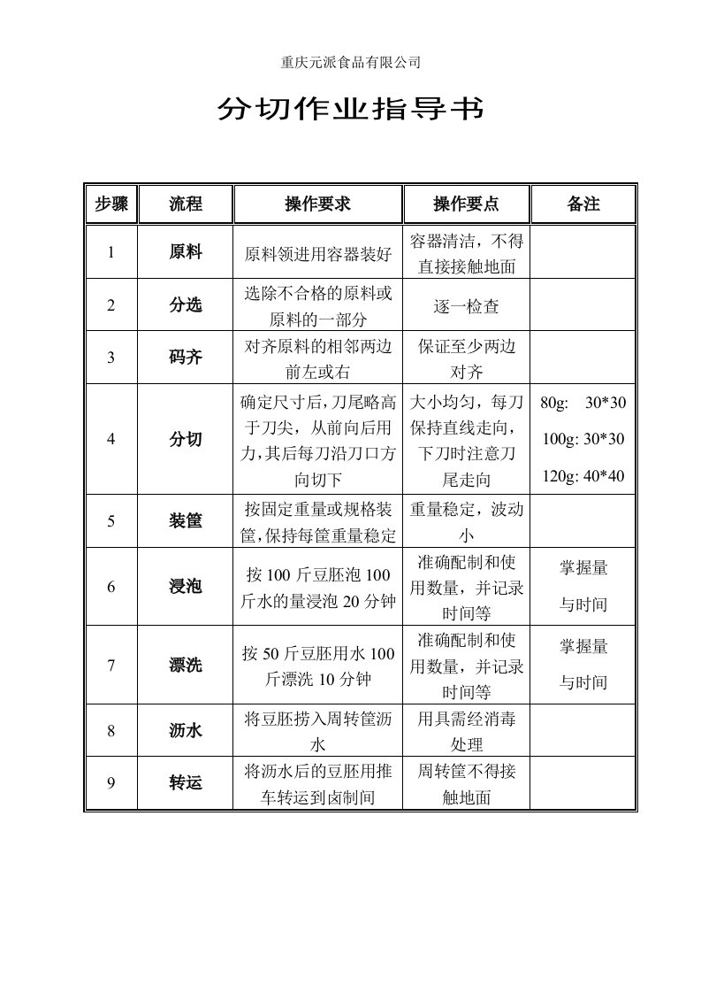 豆制品作业指导书