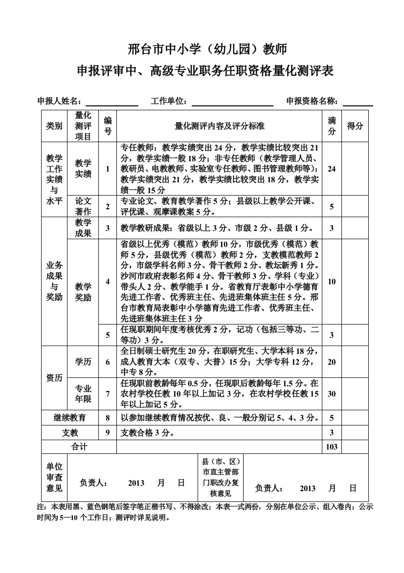 职称量化测评表