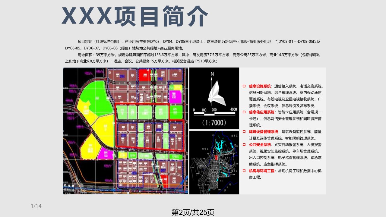 智慧园区项目解决方案