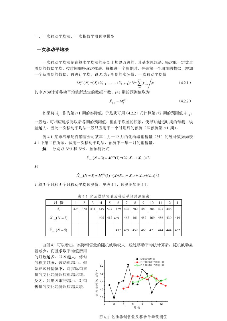 一次移动平均法一次指数平滑预测模型预测精确性的衡量指标农作物单产变异系数