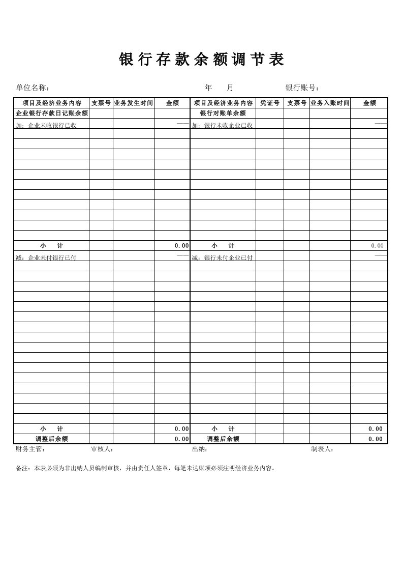 银行存款余额调节表格式