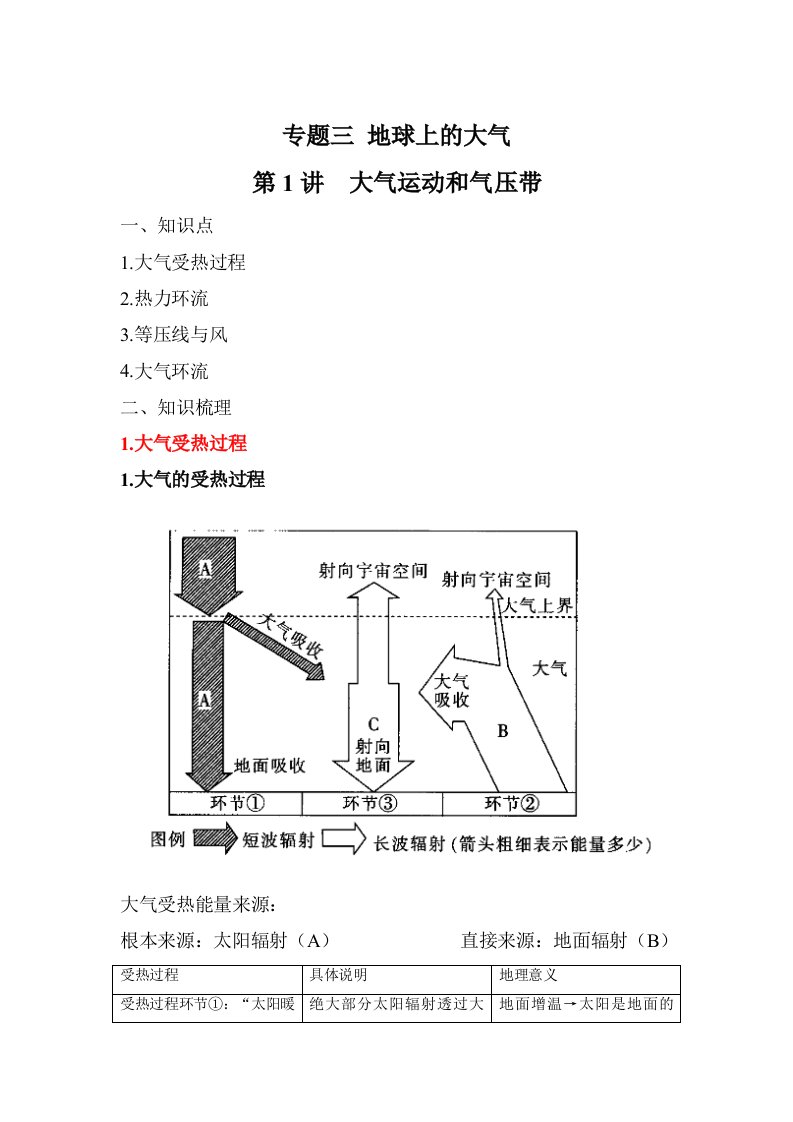 专题三