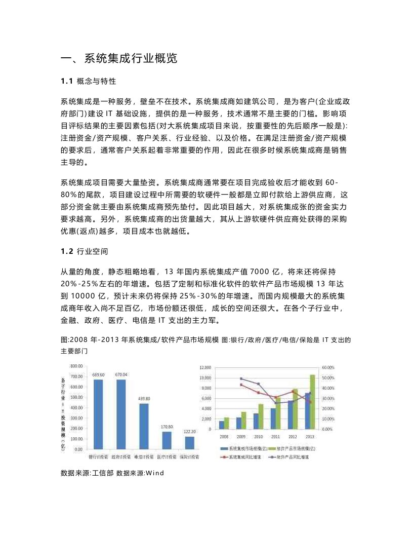 IT系统集成行业深度报告