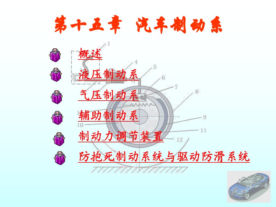 第十五章汽车制动系