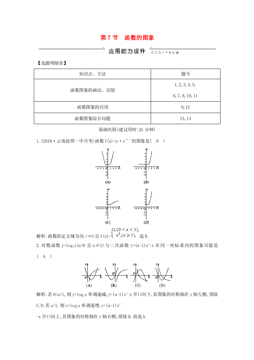 高考数学总复习