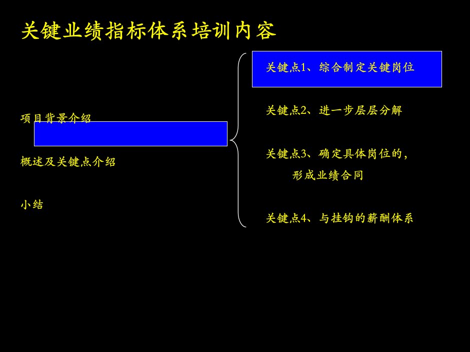 [精选]中国电信关键业绩KPI指标体系培训