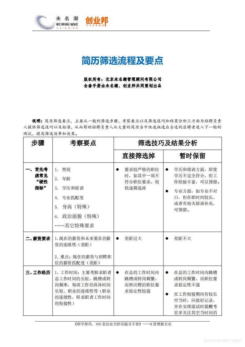 商业计划书和可行性报告