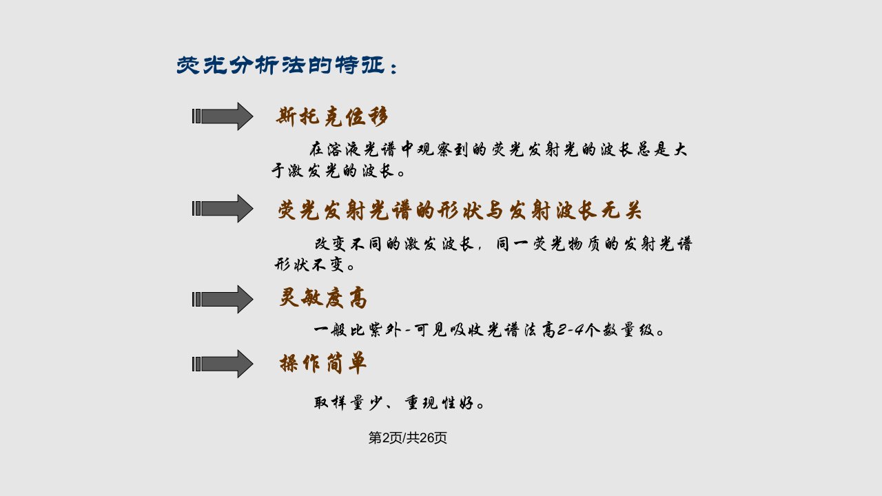 荧光分析法在药物分析中应用