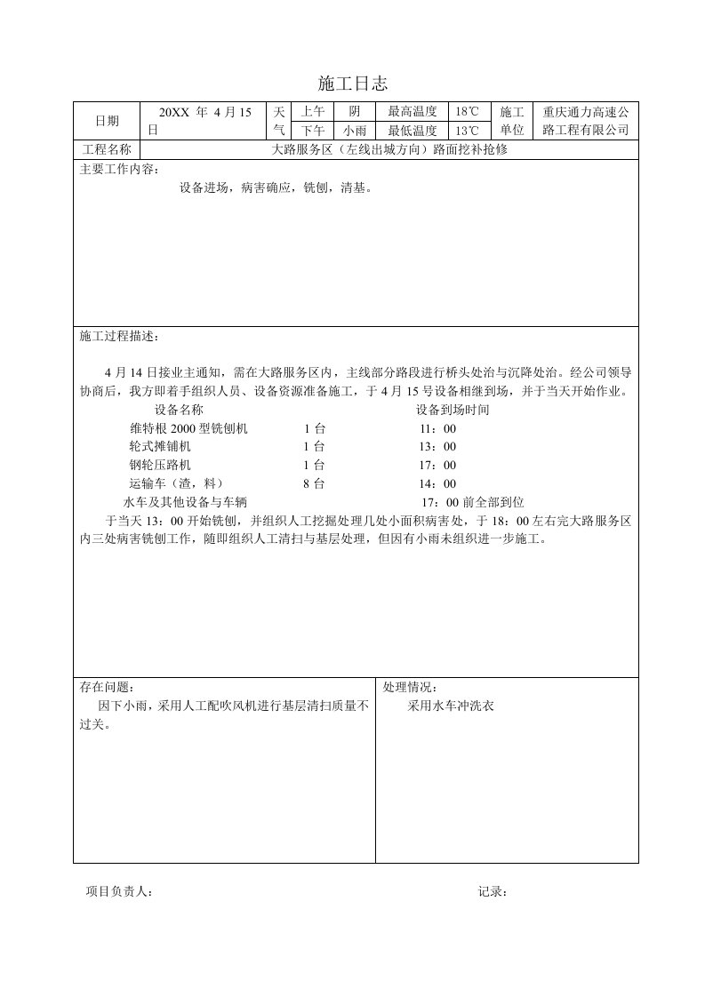 建筑工程管理-渝遂路施工日志及成本情况