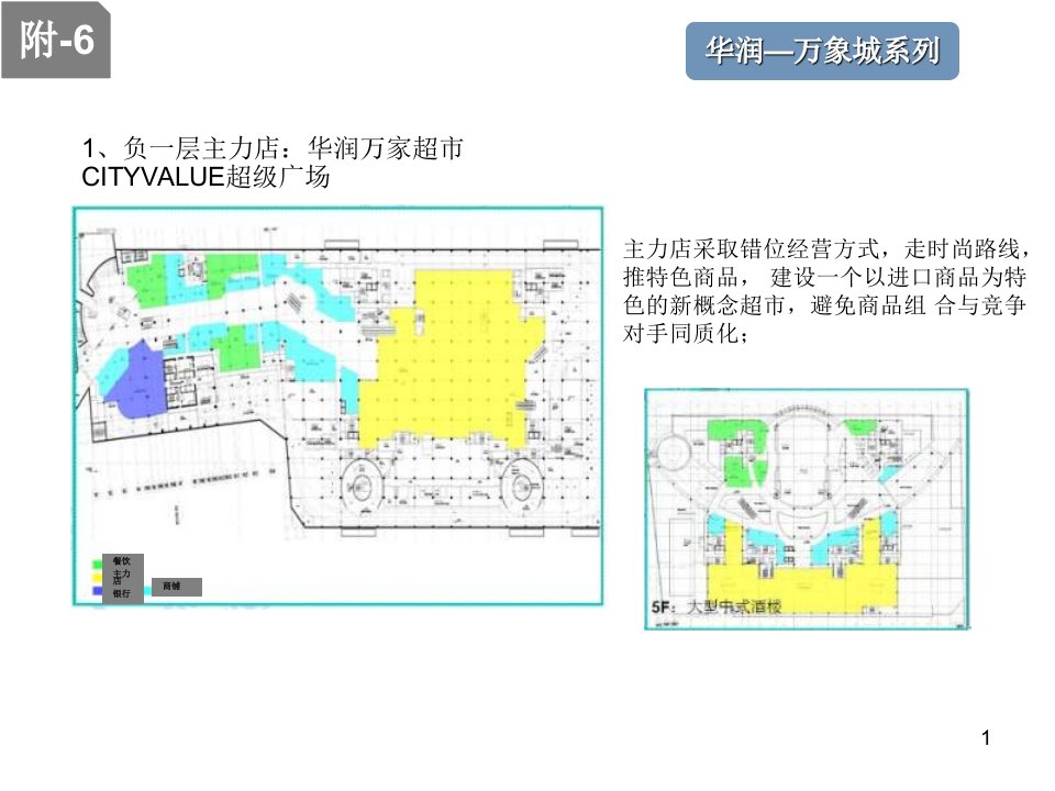 华润万象城楼层分布详解