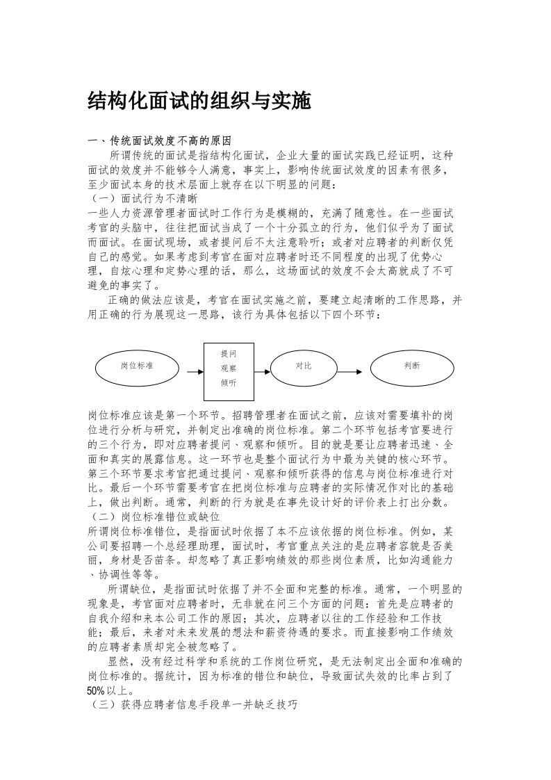 结构化面试的组织与实施