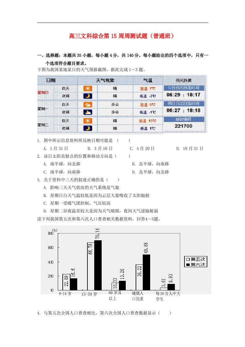 广东省佛山市禅城实验高级中学高三文综第15周周测试题（普通班）