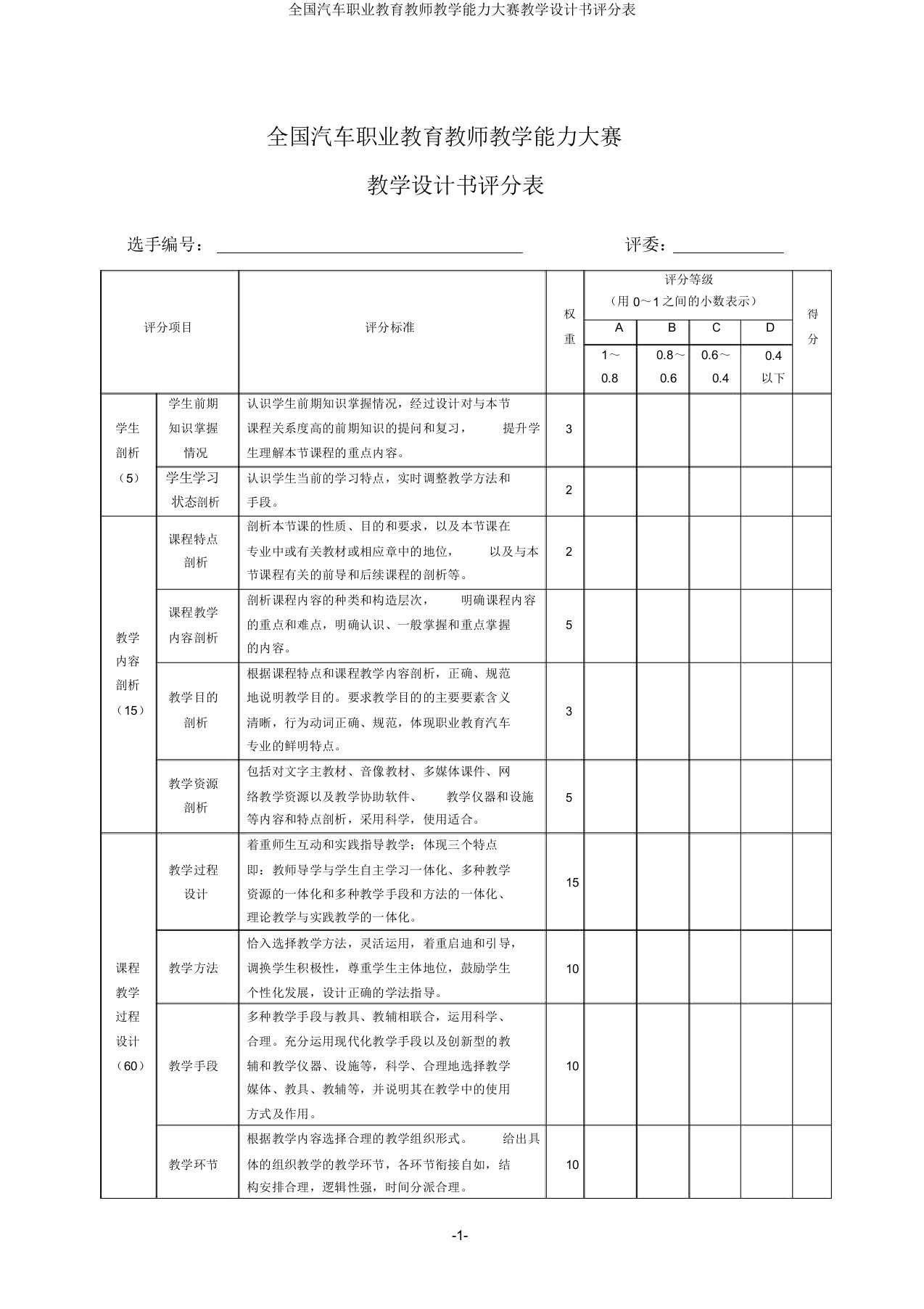 全国汽车职业教育教师教学能力大赛教学设计书评分表