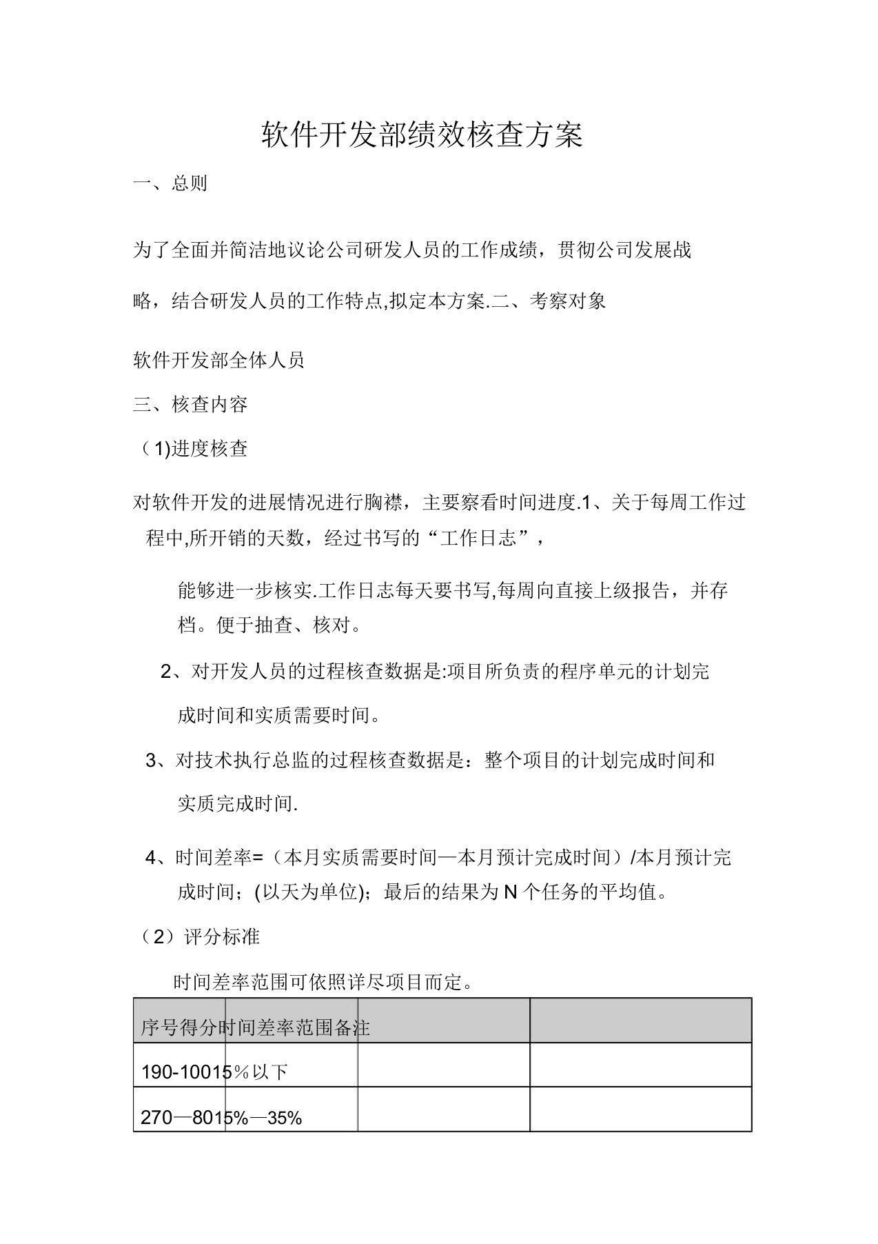 软件开发部绩效考核方案