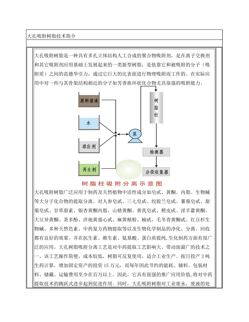 大孔吸附树脂技术简介