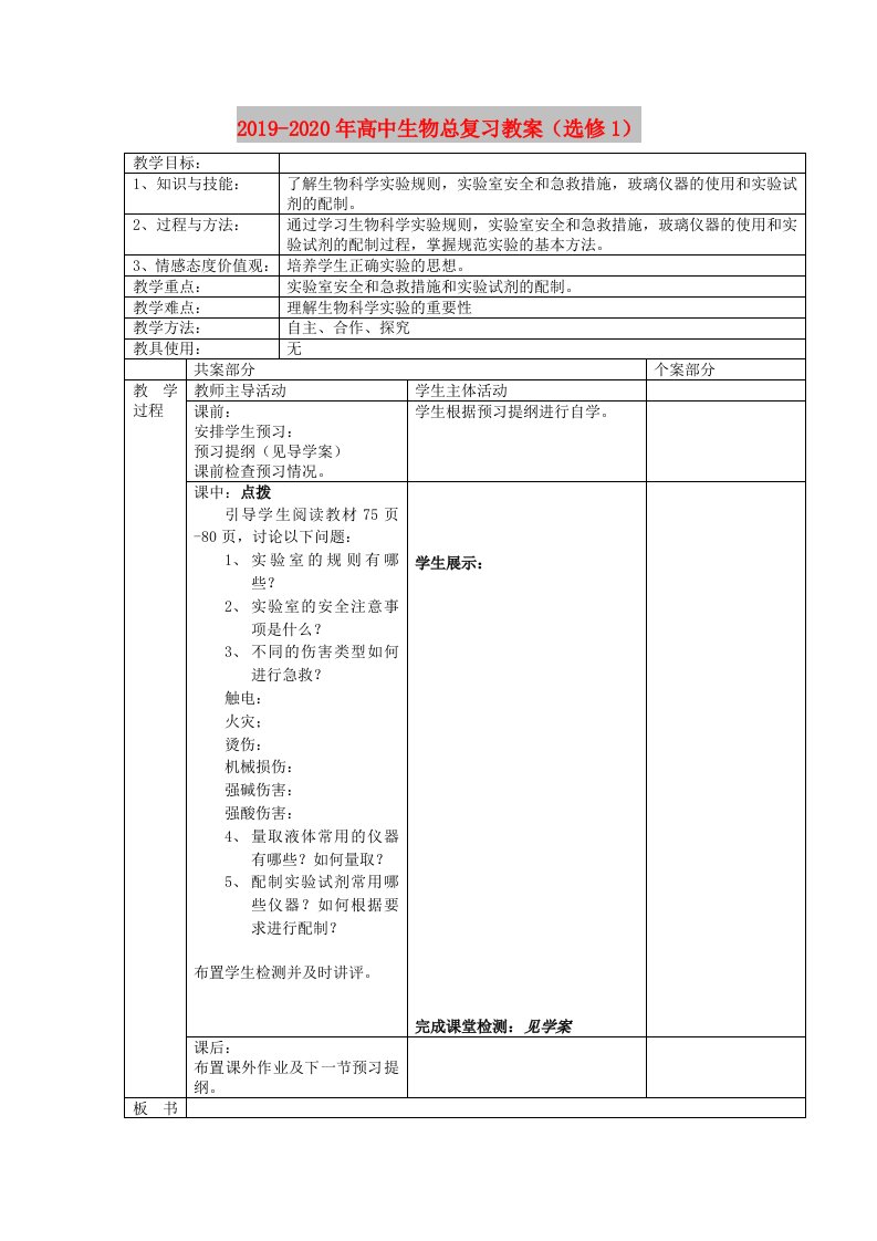 2019-2020年高中生物总复习教案（选修1）