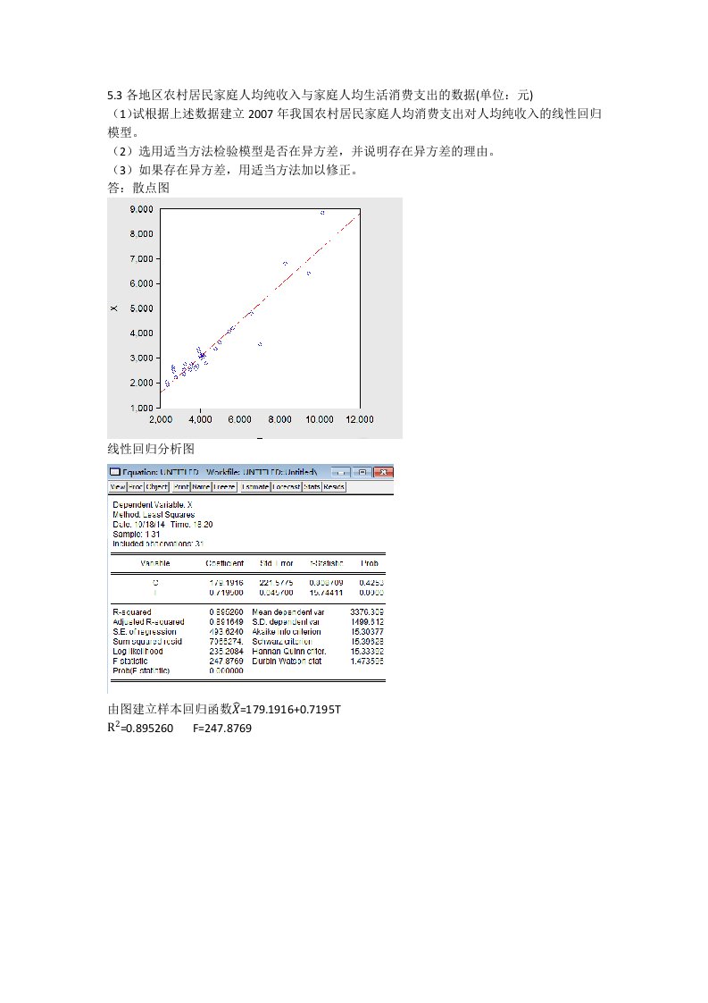 计量经济学第五六章作业