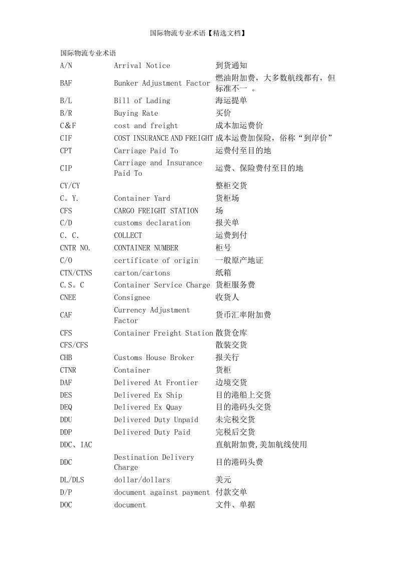 国际物流专业术语【精选文档】