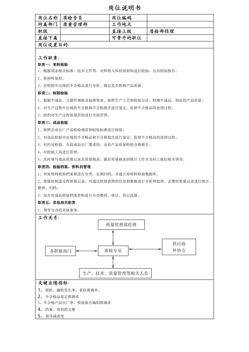 质检专员岗位职责