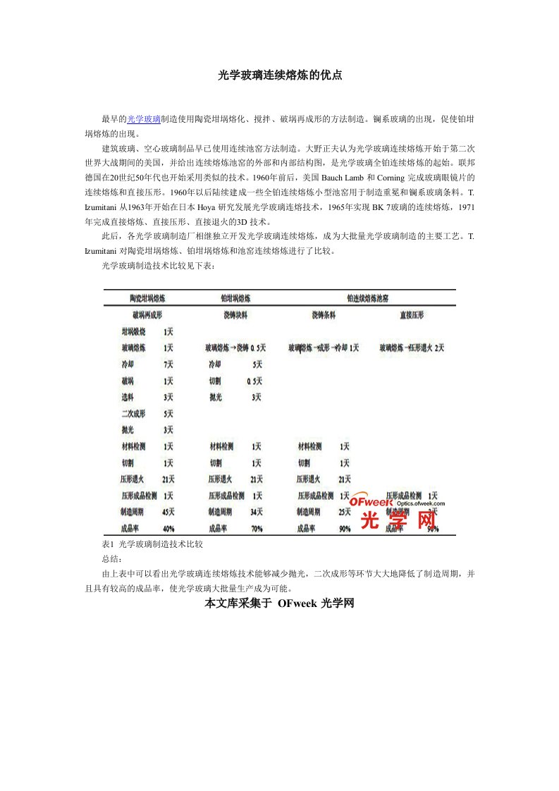 光学玻璃连续熔炼的优点