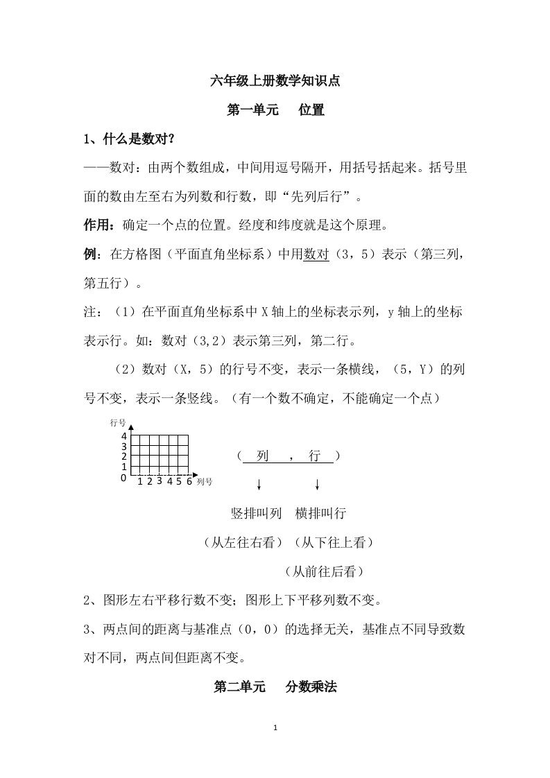 人教版六年级上册分数乘法知识