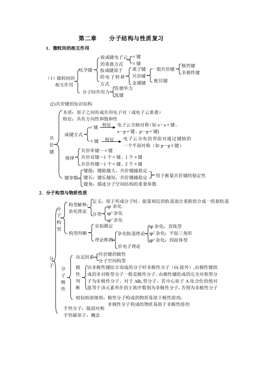 第二章分子结构与性质复习