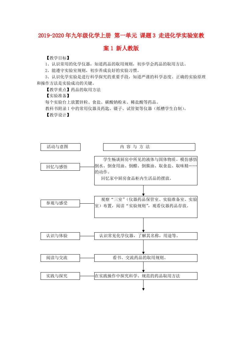 2019-2020年九年级化学上册