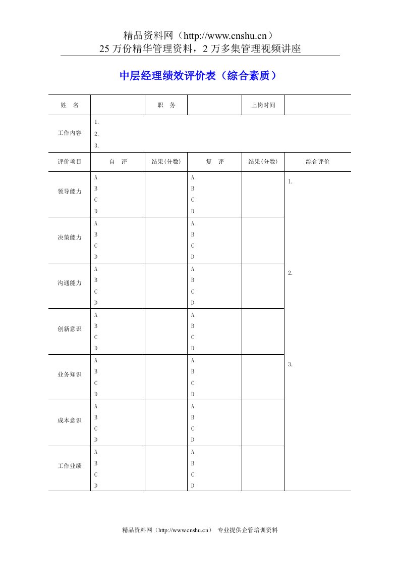 中层经理绩效评价表（综合素质）